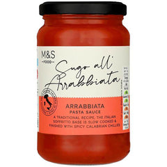 Arrabbiata Sauce