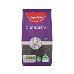 Currants